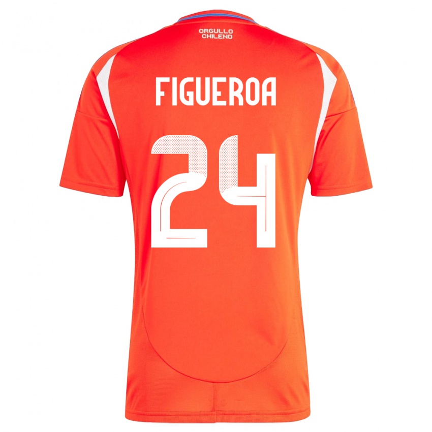 Børn Chile Ámbar Figueroa #24 Rød Hjemmebane Spillertrøjer 24-26 Trøje T-Shirt