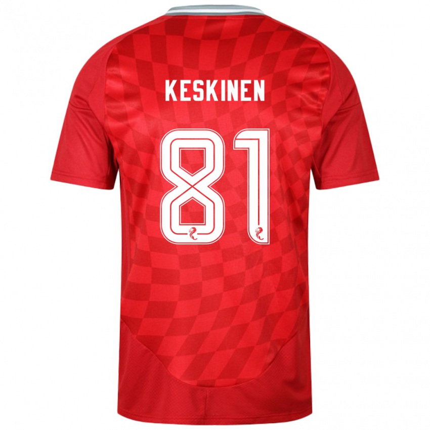 Mænd Topi Keskinen #81 Rød Hjemmebane Spillertrøjer 2024/25 Trøje T-Shirt