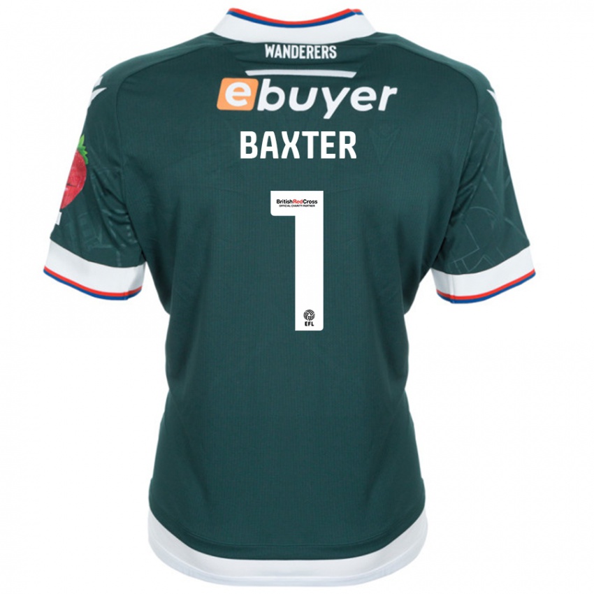 Børn Nathan Baxter #1 Mørkegrøn Udebane Spillertrøjer 2024/25 Trøje T-Shirt